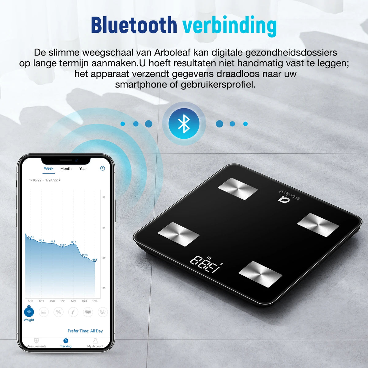 Arboleaf CS20N Slimme Personenweegschaal - Bluetooth - 14 Lichaamsmetingen - BMI- en Spiermassa-analyse - App - Zwart