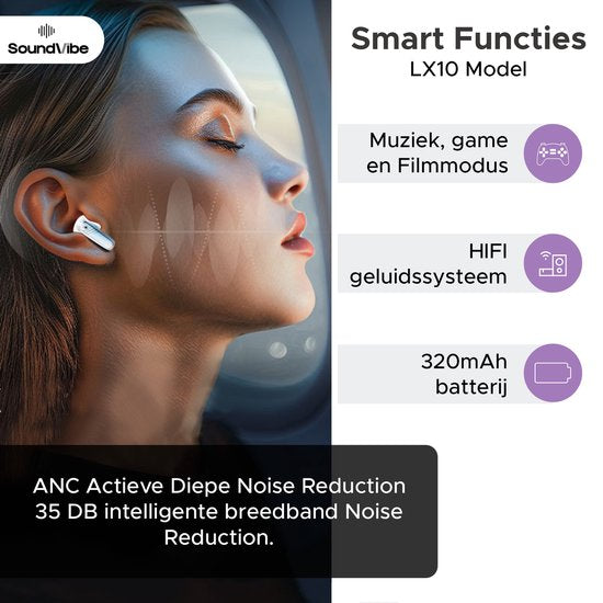 SoundVibe® - Earbuds Draadloos Met Noice Cancelling - Wit - Bluetooth Oordopjes - Noice Cancelling Hoofdtelefoon - LX-10 Earpods met Scherm - Werkt Met Apple En Android - Earpods USB C - Wireless Earphons - Oortjes Draadloos