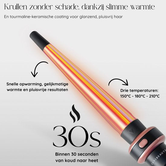 Sansbeauté® 5-in-1 Thermal Brush – Warmteborstel 38mm – Krul- & Föhnborstel – Multistyler voor Volume