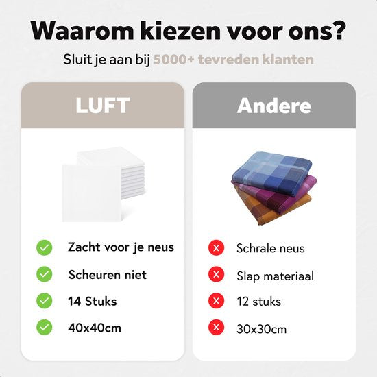 Luft Zakdoeken heren - 14 stuks - 40x40cm - Katoenen - Boeren zakdoek - Voor volwassenen