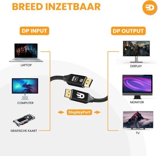 Drivv. DisplayPort Kabel 2.1 - 16K 60Hz 8K 120Hz 4K 144Hz - 80Gbps - - DisplayPort naar DisplayPort - DP Kabel - 1 meter - Zwart