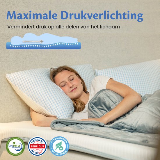 Ella Ergo Topper 180x200 cm - 10CM Dik Matras Topdekmatras - Matrastopper Gel Infused Traagschuim & Aircell-schuim - Medium Hardheid