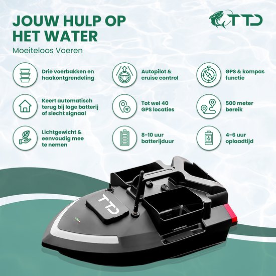 TTD® Premium GPS Voerboot voor Karpervissen - 500 Meter Bereik - Cruise Control - Hook Release - 40 GPS Posities - Drie Voerbakken - 2 kg Capaciteit - 12000 mAh Batterij - Visboot - Karper Boot - Vissersboot