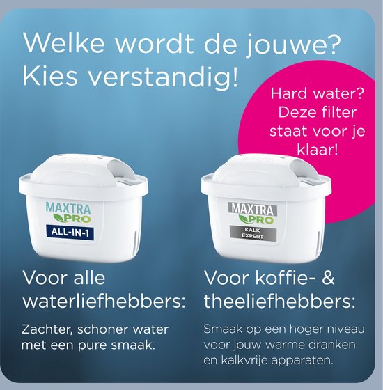 BRITA - Waterfilterkan - Marella XL - 3,5L - Wit - incl. 1 MAXTRA PRO ALL-IN-1 filterpatroon