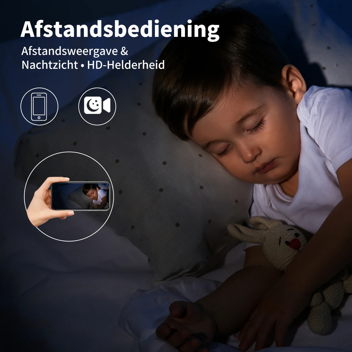 Juancloud Beveiligingscamera voor Binnen met Dubbele Lens - 2K Ultra HD met Nachtzicht - Tweewegaudio en AI-bewegingsdetectie - Wit