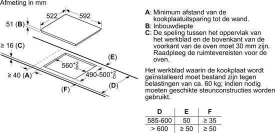 Siemens EU611BEB6E - iQ100 - Inbouw elektrische kookplaat