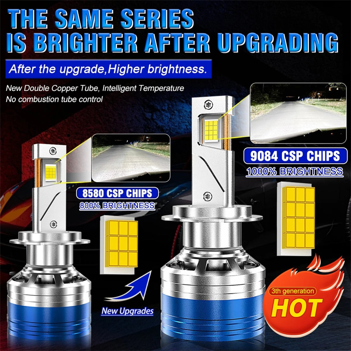 EndureLite H4 LED Mistlampen - 6000K Wit Licht - Set van 2