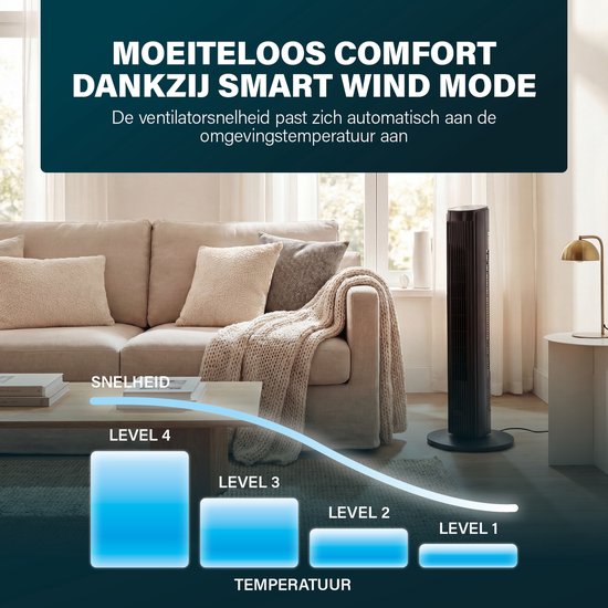Princess DC Torenventilator 91cm– Extra Stil - 12 snelheden – 4 windmodi – 90° oscillatie – Timer 1-24uur – Met Afstandsbediening – Zwart - 352370