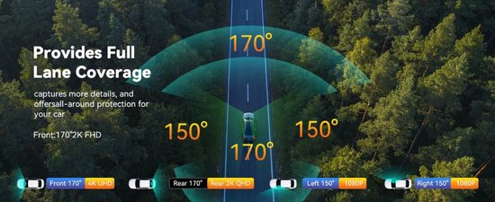 AZDome M350 4CH Dashcam - 2K + 3x Full HD - Wifi - GPS - 64GB