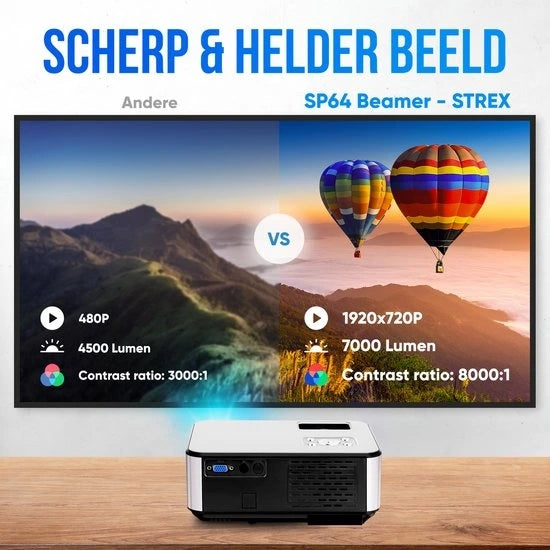 Strex Beamer – WiFi & Telefoonstreaming – 7000 lumen – 22 x 16 x 8,7 cm – Zwart