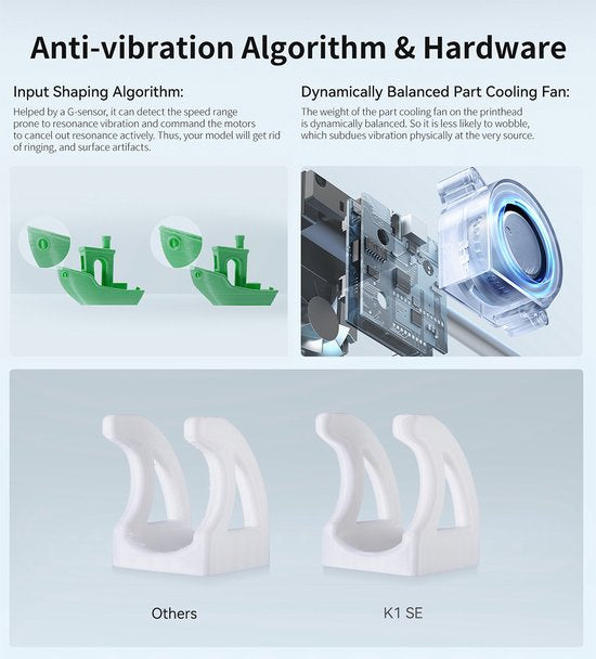Creality - 1002110018 - 3D-printer