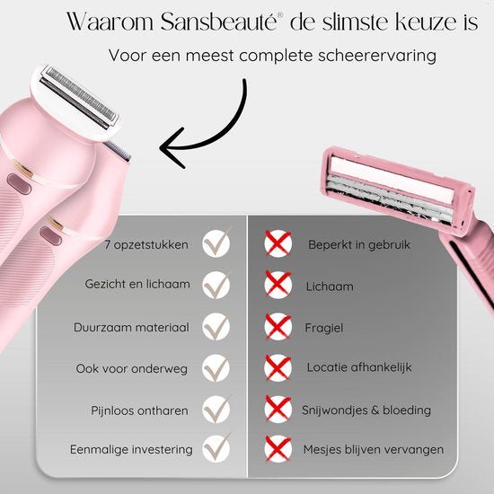 Sansbeauté® 7 in 1 Ladyshave voor Vrouwen - Gezicht - Oksels - Benen - Epilator - Trimmer voor Vrouwen & Dames - Bikinitrimmer Dames - Scheerapparaat Vrouw