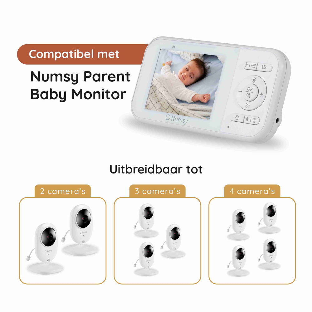 Numsy Babyfoon Camera voor Parent Unit – HD Nachtzicht – Temperatuursensor – 20 uur batterij – Uitbreidbaar tot 4 camera’s