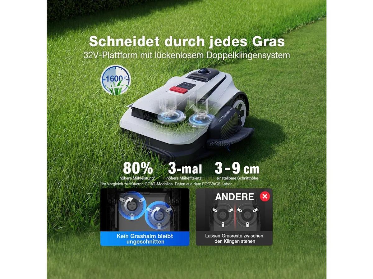 Ecovacs GOAT A1600 LiDAR PRO Robotmaaier - Inclusief Accu en Laadstation - Maait tot 1600 m²