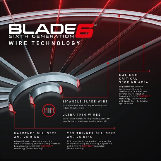 WINMAU - Blade 6 Triple Core Dartbord