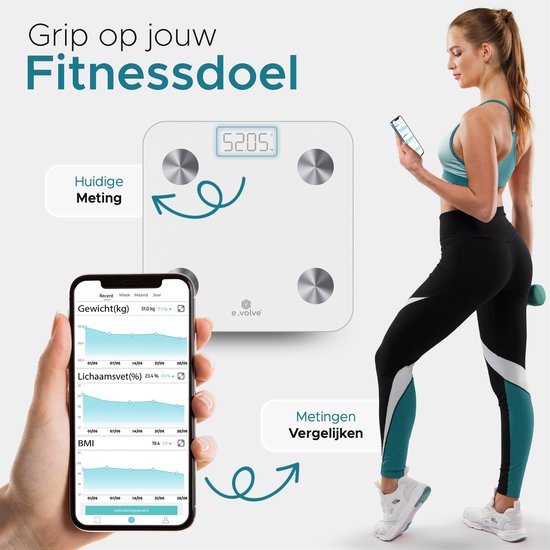 e.volve Weegschaal Personenweegschaal Digitaal - 20x - Wit - Slimme Weegschaal met Lichaamsanalyse - Precisie Weegschaal - Weegschalen - Digitale Weegschaal - Incl. App
