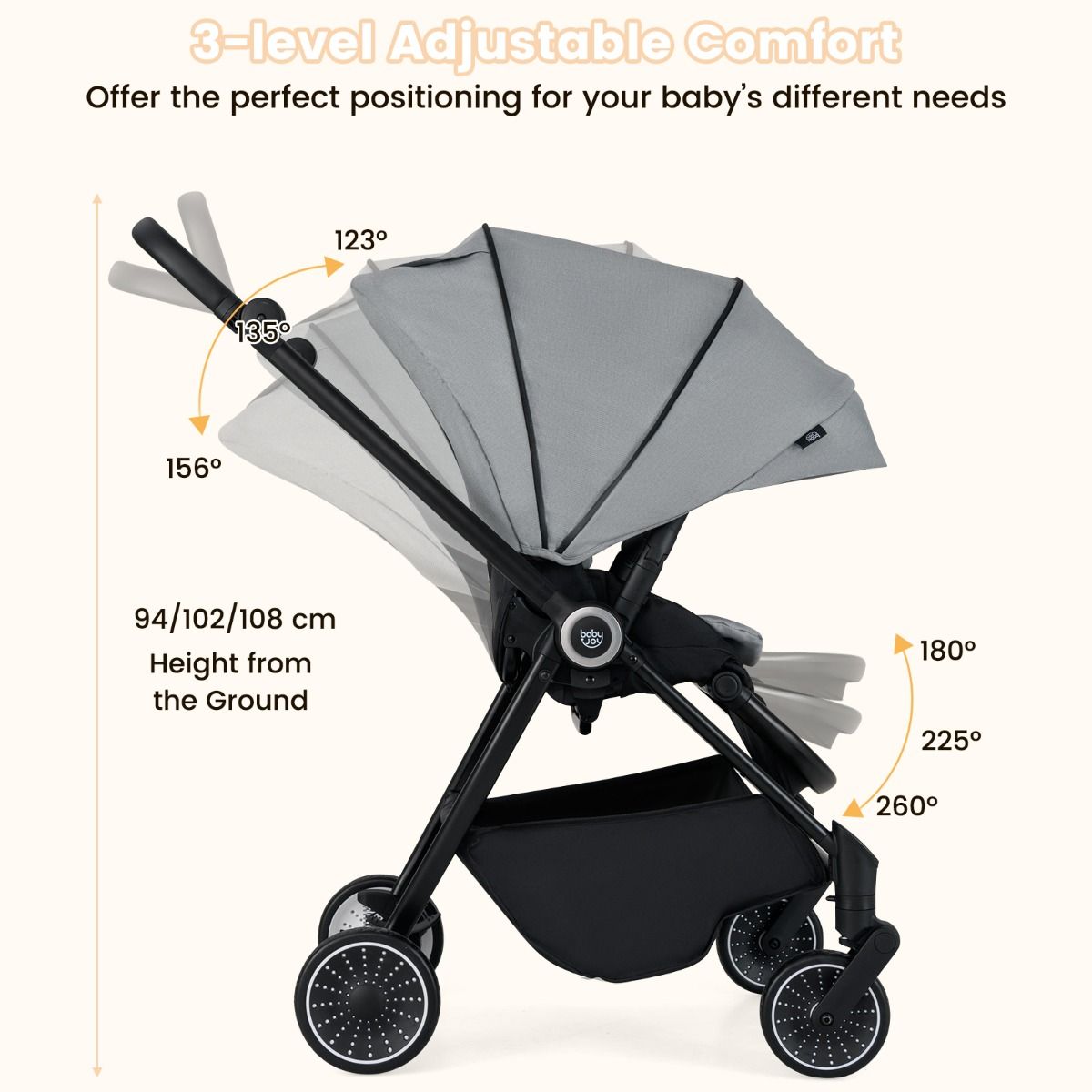 Coast Opvouwbare Kinderwagen met Omkeerbare Zitting – 94 x 51 x 102 cm – Zwart/Grijs