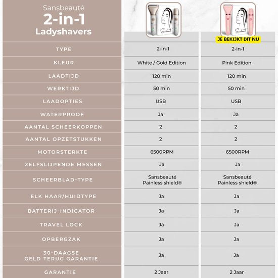 2-in-1 Ladyshave Gezicht - Oksels - Benen - Bikinilijn - Sansbeauté® - Scheerapparaat Vrouw - Ontharingsapparaat Electrisch Ontharen - Gezichtsontharing Dames - Trimmer Vrouw - Ladyshaves Bikini - USB Oplaadbaar