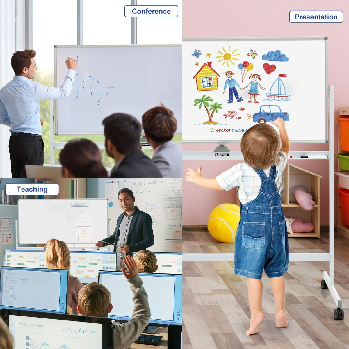Coast Dubbel -zijdige magnetisch mobiel whiteboard verstelbaar droog dipable paneel op wielen wit