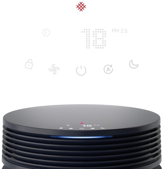 Blueair Blue Signature Air Purifier Dark