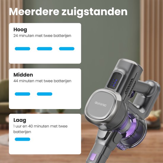 Auronic Steelstofzuiger Draadloos 220W - Draadloze Stofzuiger - HEPA Filter - Zelfstaand - Extra Accu - Op Accu - Zonder Zak - Kruimeldief - Vacuum Cleaner - Grijs/Paars