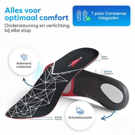 Orthopedische inlegzolen voor mannen en vrouwen - Hielspoor en Fasciitis plantaris zooltjes - Steunzolen voor schoenen - platvoeten - Podologische inlegzolen voor voetboogpijn - Hoge boog - Inlegzolen voor laarzen - Maat M