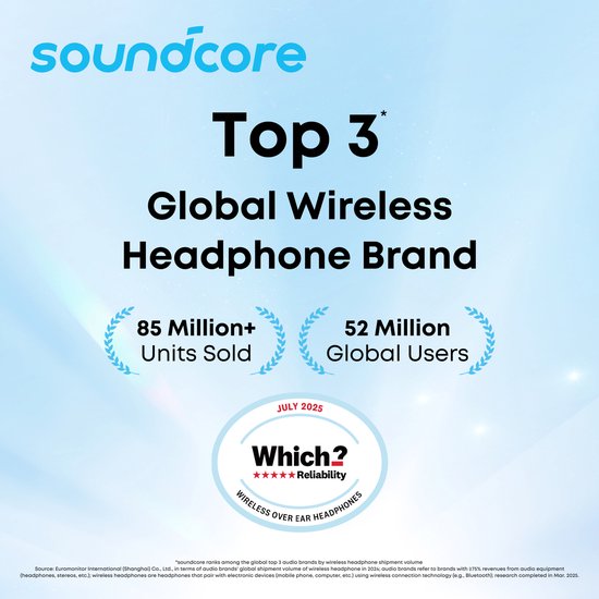 soundcore Liberty 5 by Anker - Draadloze oordoppen met noise-cancelling - 2x sterkere stemonderdrukking - Realtime adaptieve noise canceling - Snelladen - Dolby Audio - Heldere gesprekken met 6 microfoons en AI - Lange batterijduur