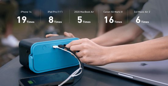 Anker EverFrost 40 - Draagbare koelbox op accu - 43 liter capaciteit - Exclusief Accu en Lader