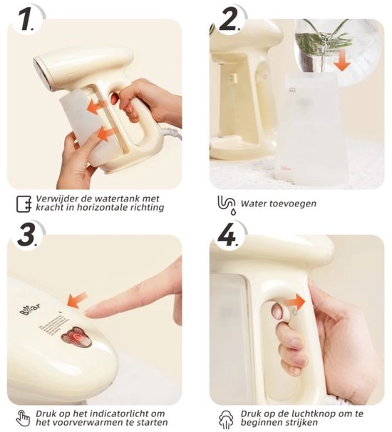 Bear Kledingstomer 1300W – Draagbare Handstomer met Aroma optie – 230ml Reservoir – Snelle Opwarming & Krachtige Stoom – Voor Alle Stoffen