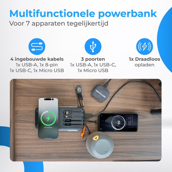 Nuvance Solar Powerbank 20000mAh - 22.5W Snellader - USB C & USB A - 4x Ingebouwde Kabels - Draadloze Powerbank 15W - Noodpakket - Powerbank Zonneenergie