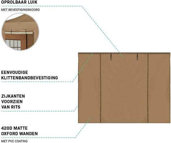 VONROC Zijwanden Set - 6x3M – 6 stuks - Voor 2 x Premium Partytent PT501XX | Beige