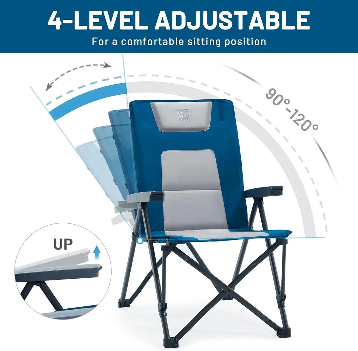 Timber Ridge Opvouwbare Kampeerstoel Set van 2 – 260 kg Draagkracht – Blauw – Polyester en Staal