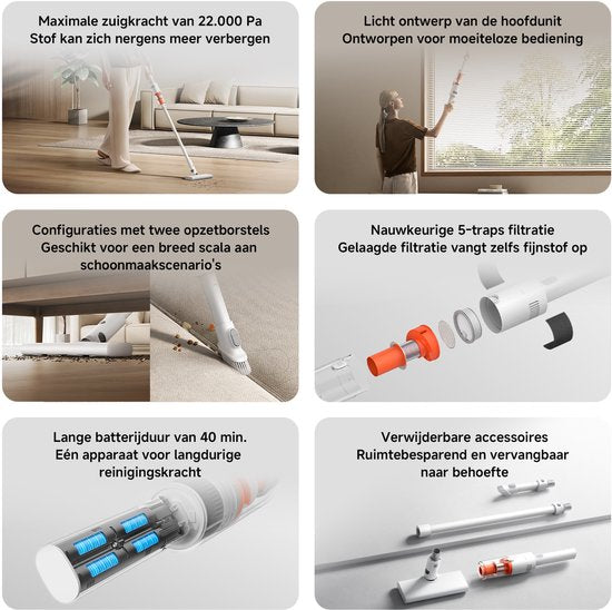 Xiaomi Vacuum Cleaner P30 - Draadloze Steelstofzuiger - 22.000 Pa Zuigkracht - Licht van Gewicht - Stofzuiger zonder Zak