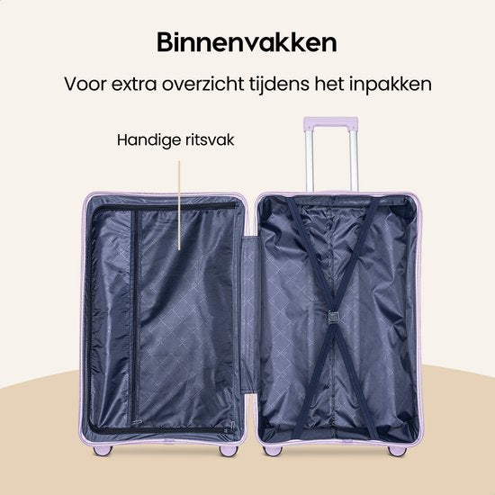 SC Urban Adventurer - Medium Reiskoffer - Cijferslot - 44x27x66cm - 78L - Reiskoffer met Kofferslot - Spinner wielen - Paars