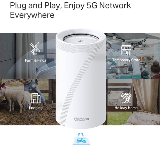 TP-Link Deco BE65-5G Mesh Wifi 7 (Tri-Band & 5G) -9214 Mbps - 3x 2.5Gbps Ethernet- SIM ready