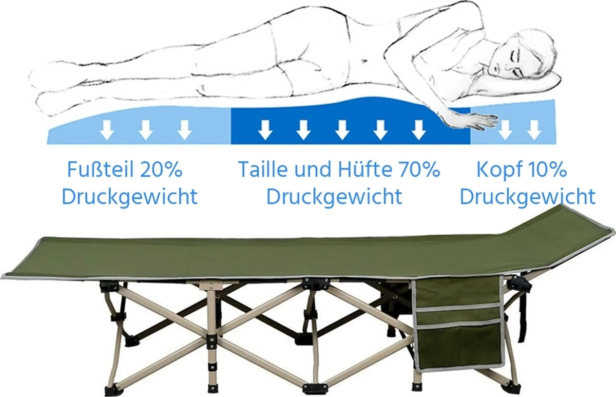 Yaheetech Opvouwbaar Veldbed & Campingbed 150 kg Draagvermogen Met Draagtas – Legergroen – Metaal En Polyester