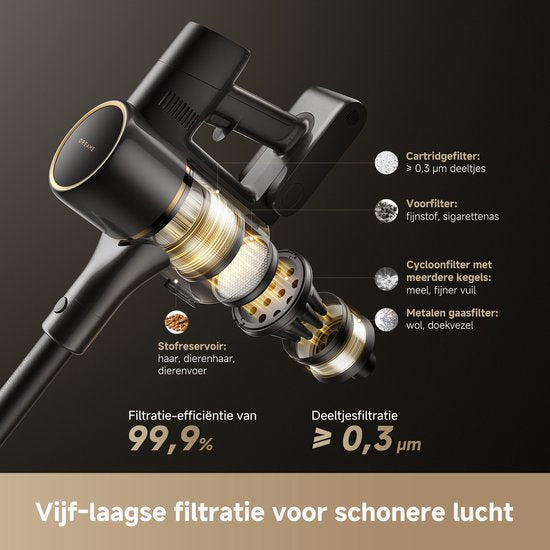 Dreame R20 SE Steelstofzuiger - Snoerloos - 150AW zuigkracht – Tot 90 min autonomie – Met LED verlichting & HEPA-filter – Lichtgewicht – Compleet met accessoires – Voor huisdieren & Alle vloertypes