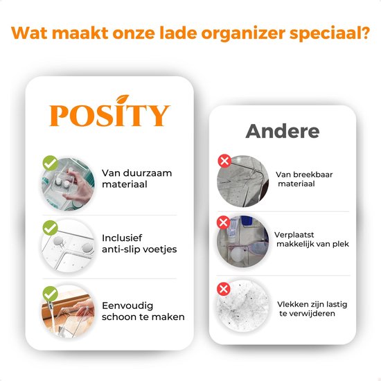 Posity Lade Organizer - 16 Stuks - Organizer Bakjes - Lade Bakjes - Opbergbakjes - Make-up Organizer - Voor Keuken, Badkamer & Bureau - Kunststof - Transparant