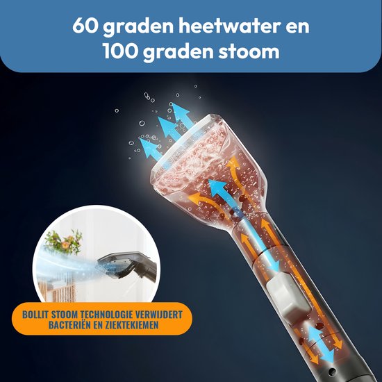 BOLLIT 4-in-1 Tapijtreiniger XL 1800W Ultra - Stoomreiniger en Vlekkenreiniger - 100° Stoom - Bankreiniger - Meubelreiniger - Handstomer - Matrasreiniger - Zetelreiniger - Reiniger voor auto, bank, vloer, en tapijt (V6 Azure Blauw)