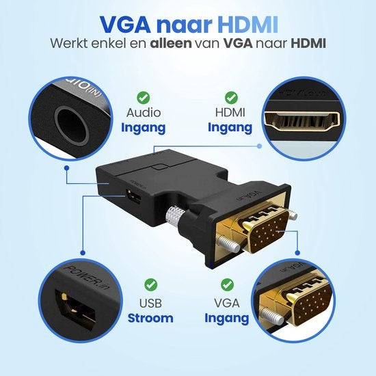 Garpex® VGA naar HDMI Adapter - 1080p Full HD - Analoog naar Digitaal - Universele Converter
