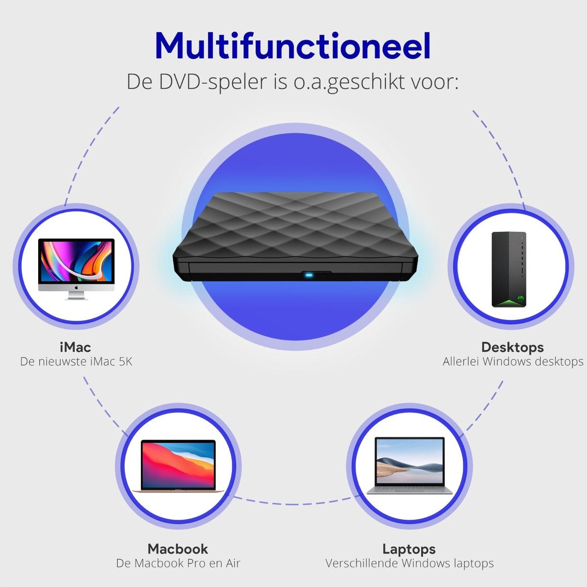 WADU externe DVD Speler voor laptop - Optical Drive & brander - DVD/CD Drive - Geschikt voor Laptop & Macbook - Mini USB en USB C
