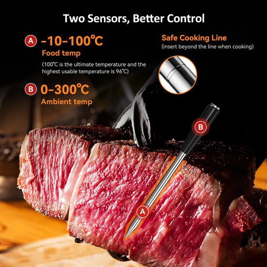 INKBIRD Bluetooth Draadloze Vlees Thermometer nieuw model 2025 Ultradunne 5 mm Sonde