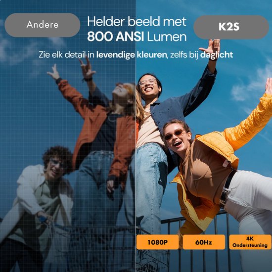 Yaber K2S Beamer – Projector met Dolby Audio & JBL 2.0 Speakers – 800 ANSI Lumen, 1080p Full HD – Android TV (7000+ apps) – Wi-Fi 6/Bluetooth – Draagbare Thuisbioscoop – Zwart