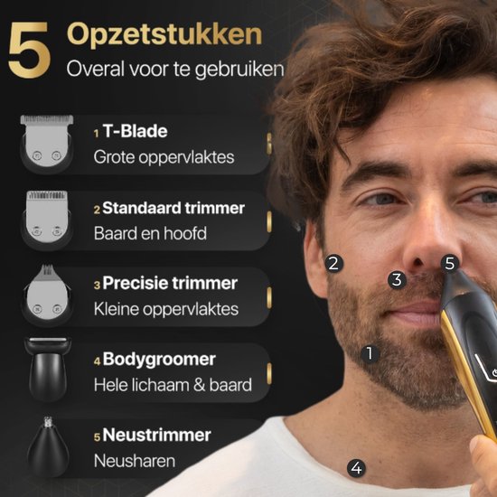 Wellshave 5 in 1 Baardtrimmer Mannen Pro - Trimmer Baard en Lichaam