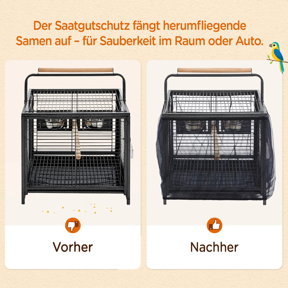 Yaheetech Vogelkooi Met Handgreep – Voorzien Van Houten Zitstokken En Waterafstotende Coating En Afsluitbare Deur – Voor Kanaries En Grasparkieten – Zwart Metaal Kunststof En Hout – 48,5 x 39 x 65 cm