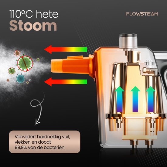 FLOWSTEAM® 7-in-1 Krachtige Handstoomreiniger - Stoomreiniger – Vlekkenreiniger - Handstomer - Voor Badkamer, Keuken, Bank & Meubels - 4 Bar & 110°C Stoom