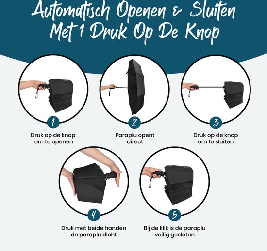 Stormparaplu Opvouwbaar - Stormbestendig tot 140km/u - Automatisch Uitklapbaar - Incl. Beschermhoes en Reisetui - Zwart - Sunflake