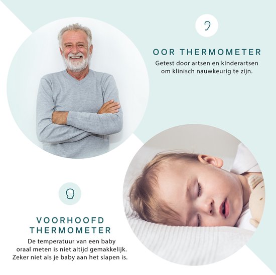 Bintoi® X200 - Thermometer voorhoofd - Oorthermometer - Koortsthermometer