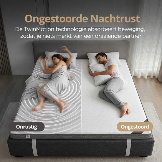 Sleeptime Twin Motion Topper 140x200 cm - Topdekmatras - Matrastopper - Hybride Gel Traagschuim - Medium Hardheid - 8 cm Dik
