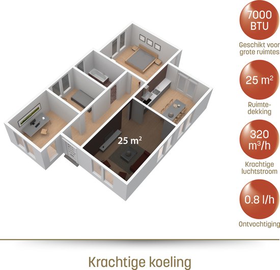 Eden Mobiele Airco - 3-in-1 - App - Ontvochtiger - 7000 BTU - 60 m³ - Energieklasse A